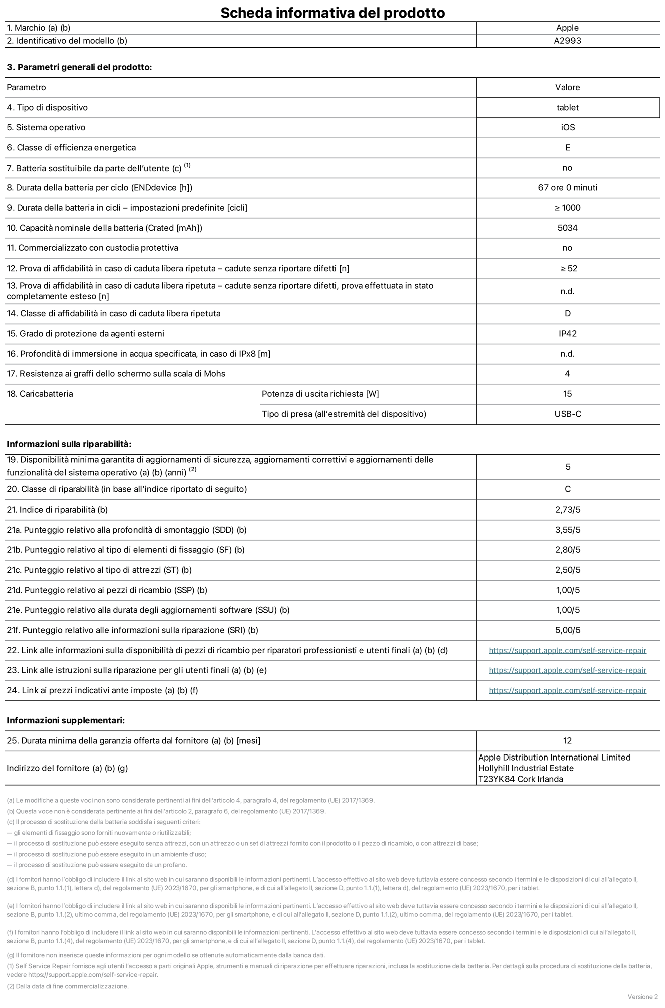 Scheda informativa del prodotto per iPad mini Wi-Fi, modello A2993. Fornito da Apple Distribution International Ltd, Hollyhill Industrial Estate, T23 YK84 Cork, Irlanda. Tipo di dispositivo: tablet. Sistema operativo: iOS. Classe di efficienza energetica: E. Batteria sostituibile da parte dell’utente: no. Durata della batteria: 67 ore. Durata della batteria in cicli: maggiore o uguale a 1000. Capacità nominale della batteria: 5034 mAh. Prova di affidabilità in caso di caduta libera ripetuta (cadute senza riportare difetti): maggiore o uguale a 52. Classe di affidabilità nel caso di caduta libera ripetuta: D. Grado di protezione da agenti esterni: IP42. Resistenza ai graffi dello schermo sulla scala di Mohs: 4. Potenza di uscita richiesta per il caricabatterie: 15W. Tipo di presa (all’estremità del dispositivo): USB-C. Disponibilità minima garantita di aggiornamenti di sicurezza, aggiornamenti correttivi e aggiornamenti delle funzionalità del sistema operativo: 5 anni. Classe di riparabilità: C. Indice di riparabilità: 2,73 su 5. Punteggio relativo alla profondità di smontaggio: 3,55 su 5. Punteggio relativo al tipo di elementi di fissaggio: 2,80 su 5. Punteggio relativo al tipo di attrezzi: 2,50 su 5. Punteggio relativo ai pezzi di ricambio: 1,00 su 5. Punteggio relativo alla durata degli aggiornamenti software: 1,00 su 5. Punteggio relativo alle informazioni sulla riparazione: 5,00 su 5. Link alle informazioni sulla disponibilità di pezzi di ricambio per riparatori professionisti e utenti finali: https://support.apple.com/self-service-repair. Link alle istruzioni sulla riparazione per gli utenti finali: https://support.apple.com/self-service-repair. Link ai prezzi indicativi ante imposte: https://support.apple.com/self-service-repair. È prevista una garanzia generale di 12 mesi.