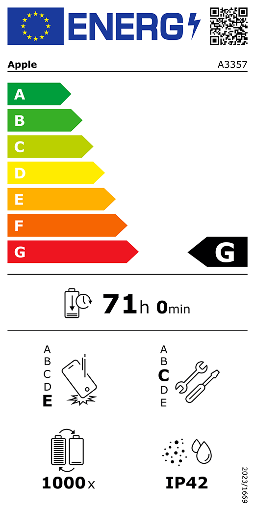 QR kód a informácie na energetickom štítku EÚ, model Apple A3357, trieda G, triedy energetickej účinnosti (so stupnicou od A po G), A (najúčinnejšia) až G (najmenej účinná), výdrž batérie na jeden cyklus, 71 hodín a 0 minút na plné nabitie batérie, trieda spoľahlivosti pri opakovanom voľnom páde E, A (najodolnejšia) až E (najmenej odolná), trieda opraviteľnosti C, A (najopraviteľnejšia) až E (najmenej opraviteľná), výdrž batérie 1000 cyklov, stupeň ochrany proti vniknutiu prachu a vody (IP) IP42, nariadenie 2023/1669