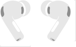 Skizze von AirPods Pro 3, linker und rechter kabelloser Kopfhörer, Ohreinsätze Silikon, Mikrofone für Geräuschunterdrückung, Höhe in Millimeter, Breite in Millimeter