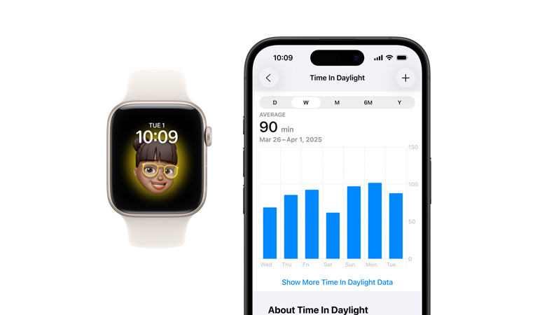 Widok z przodu: Apple Watch SE z białym paskiem sportowym, na ekranie: Zegar, Memoji; obok iPhone 16, widok z przodu, na ekranie: Zdrowie, wykres czasu w świetle dziennym